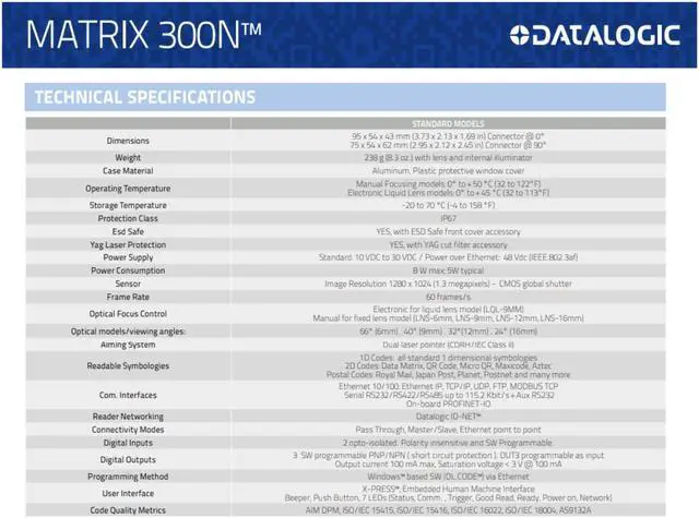 Alt view image 3 of 4 - Datalogic MATRIX 300N 482-010 Ultra-compact Image Based Bar Code Reader LQL-9 MLT-DPM STD Part Number: 937600053