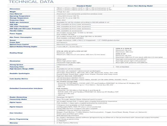Alt view image 7 of 7 - Datalogic MATRIX 220 385-010 1.2MP DPM-R 12MM Supports Industry 4.0 Communication Fixed Industrial Scanners Part Number: 937900005