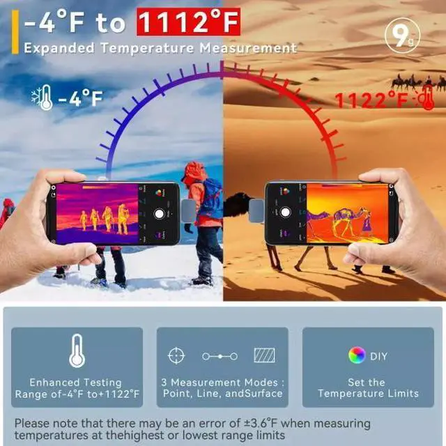 Alt view image 4 of 7 - InfiRay P2 Pro Thermal Camera Android -4 to 1112 Infrared Camera for iPhone & Android (Without macro lens)
