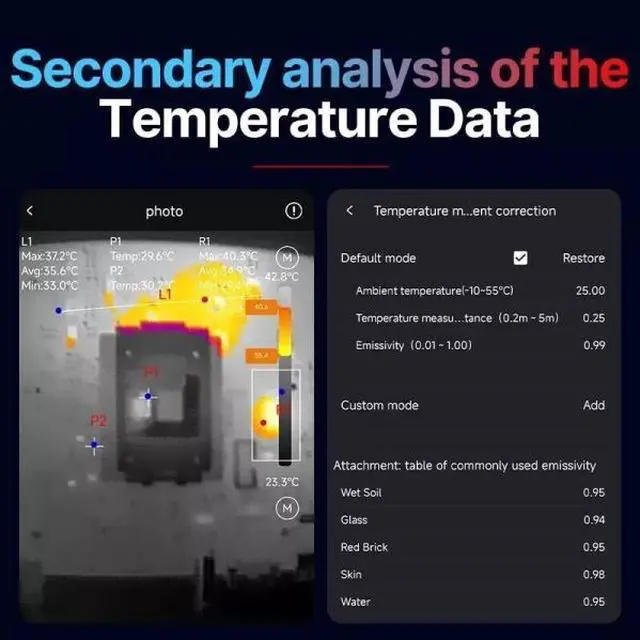 Alt view image 7 of 7 - InfiRay P2 Pro Thermal Camera Android 256x192 IR High-Resolution Thermal Imaging for iPhone & Android (Without macro lens)