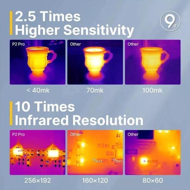 Alt view image 3 of 7 - InfiRay P2 Pro Thermal Camera iPhone 256x192 IR Thermal Imaging Camera for iPhone & Android (Without macro lens)