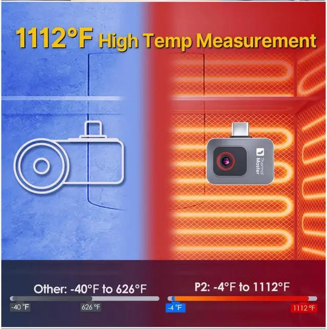 Alt view image 5 of 7 - Thermal Master P2 Android 256×192 15X Zoom Thermal Imaging Camera for Phone
