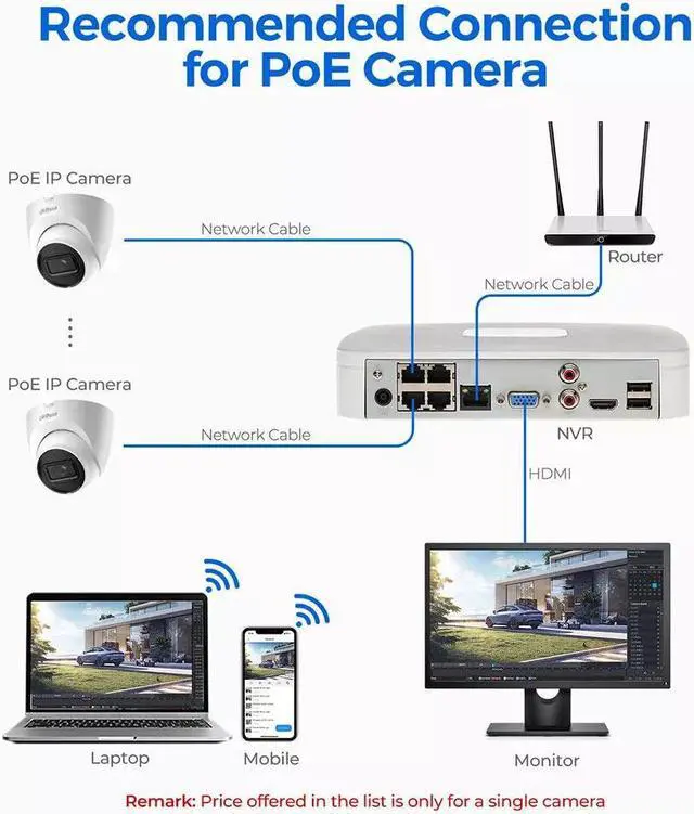 Alt view image 6 of 7 - IPC HDW2441T-S 4MP IR Fixed-focal Eyeball WizSense Network Camera night vision high-definition surveillance kit 3.6mm lens