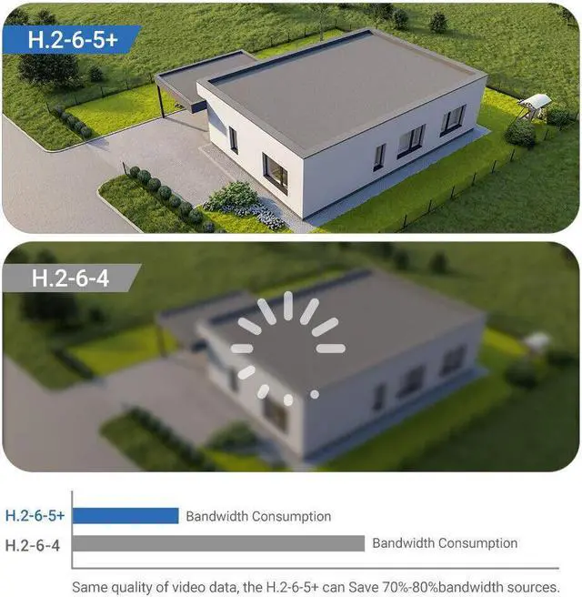 Alt view image 7 of 7 - IPC-HFW2441T-ZS 4MP Starlight 5x Zoom WizSense IP Camera IR PoE MIC Lot Black
