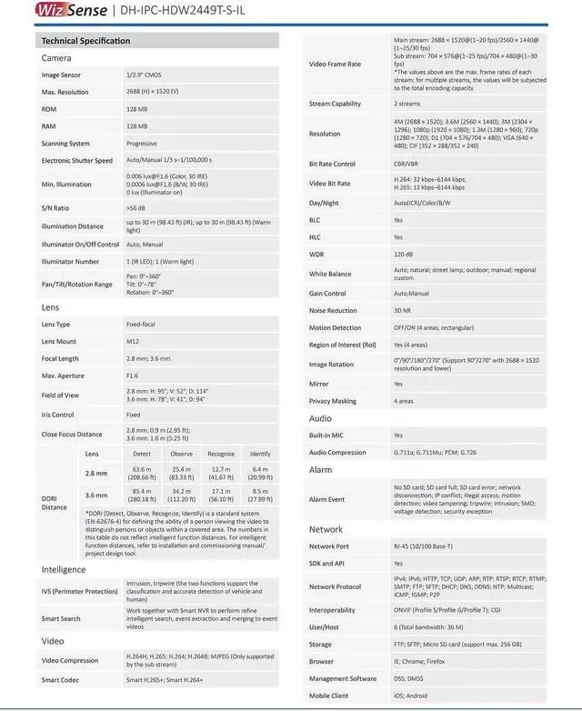 Alt view image 4 of 5 - 4MP Full-color IP Camera WizSense Smart Dual Light IPC-HDW2449T-S-IL US