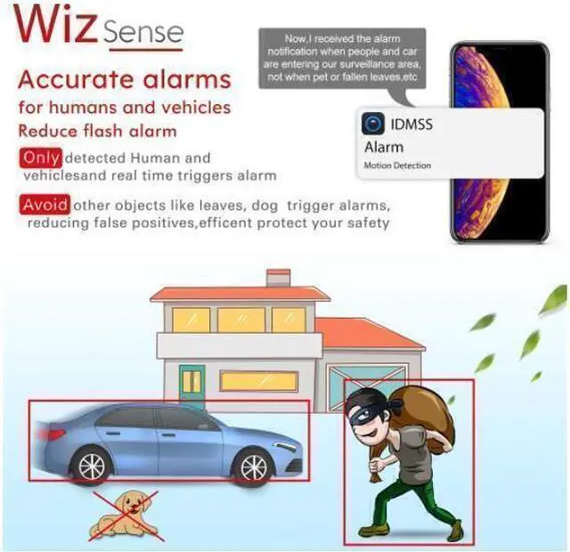 Alt view image 6 of 7 - IP Camera 4MP POE IPC-HDW2449TM-S-IL WizSense Full Color Built-in Mic Quick Pick Security Home IPC