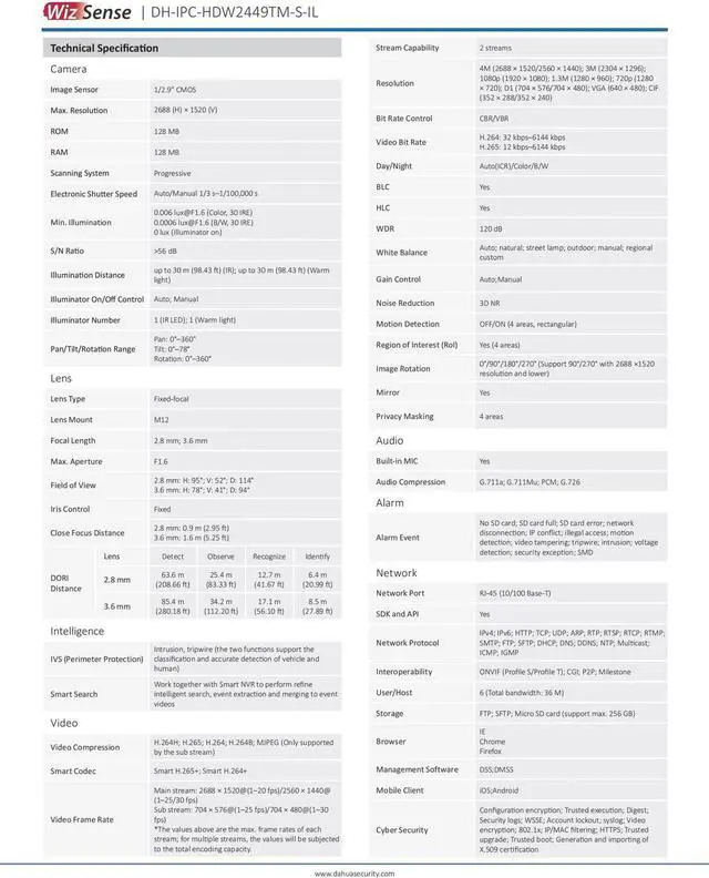 Alt view image 4 of 5 - AI IPC-HDW2449TM-S-IL 4MP Smart Dual Light Eyeball WizSense Network IP Camera Support Human Detection Black 2.8mm lens