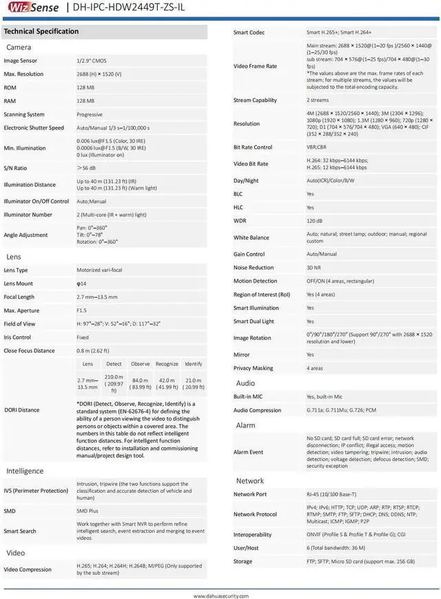 Alt view image 4 of 5 - IPC-HDW2449T-ZS-IL 4MP Dual Light 5xZoom Color IR WizSense IP Camera SMD+