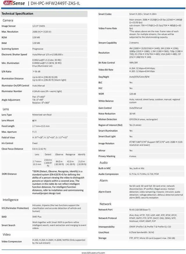 Alt view image 4 of 5 - IPC-HFW2449T-ZAS-IL 4MP Color IR 5x Zoom WizSense Camera PoE MIC SMD+ Lot