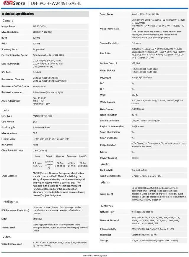 Alt view image 4 of 5 - IPC-HFW2449T-ZAS-IL 4MP WizSense Color 5xZoom Motorized Lens POE IP Camera