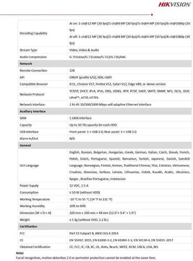 Alt view image 4 of 7 - DS-7616NXI-K1 AcuSense 16 Channel NO-POE 1SATA K Series 4K Network NVR