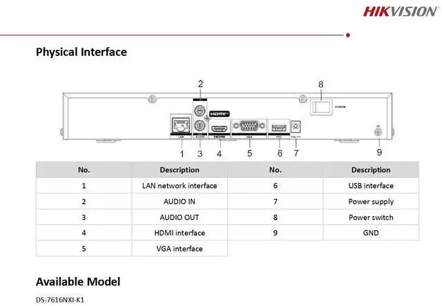 Alt view image 6 of 7 - 16 Channel 12MP 16-ch 1U K Series AcuSense 4K NVR Video DS-7616NXI-K1
