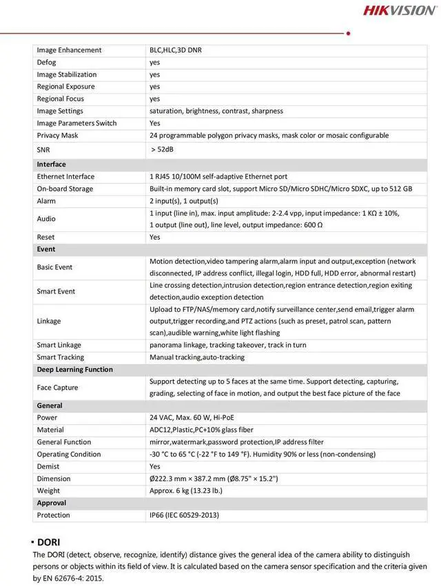 Alt view image 6 of 7 - DS-2SE7C432MWG-EB/26F0 Color IR 6MP Panoramic 4MP 32x PTZ PoE Camera