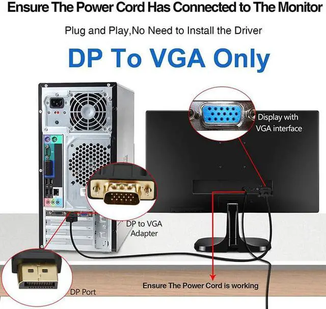 Alt view image 3 of 6 - Dp to Vga Conversion Cable, 1080P Standard Dp Male to Vga Male Cable for Notebook Computers