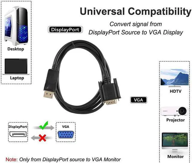 Alt view image 6 of 6 - Dp to Vga Conversion Cable, 1080P Standard Dp Male to Vga Male Cable for Notebook Computers