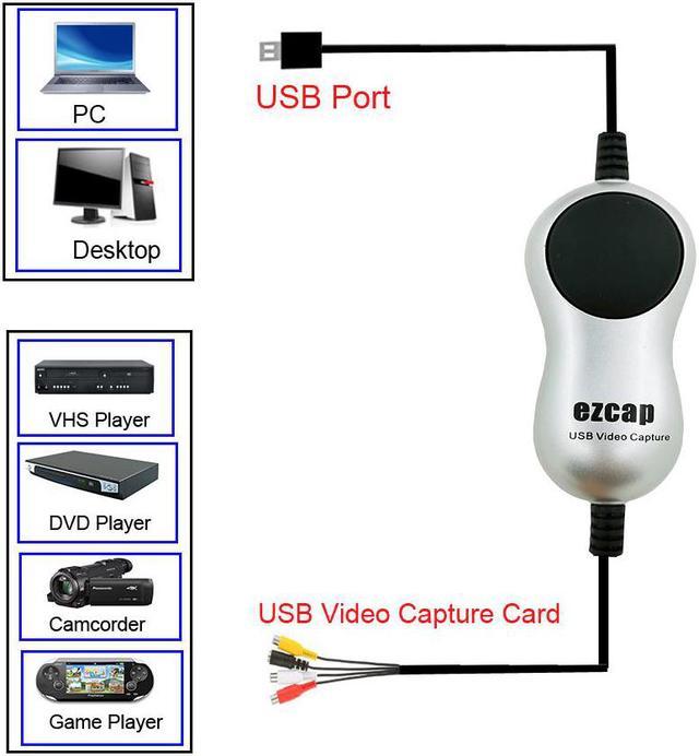 USB2.0 DVD VHS Record Capture Card Analog Video To Digital Audio Video  Converter