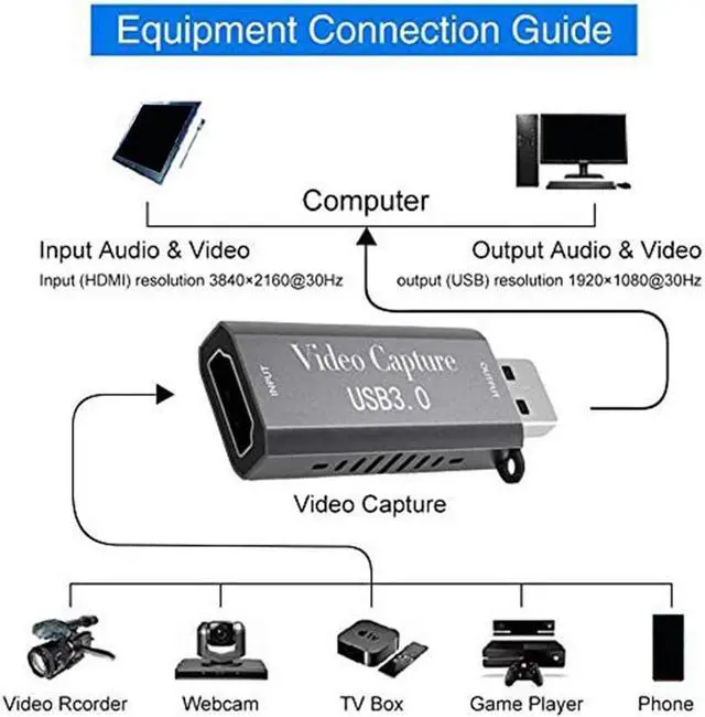Alt view image 2 of 6 - HDMI Video Capture Card, HDMI To USB 3.0 Game Capture Audio Video Grabber With Cleaning Brush Scrubber Drill Brushes