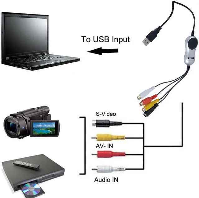 Alt view image 4 of 6 - Ezcap USB 2.0 Video Capture Card Video Record Device for AV CVBS S-video VHS Player TV Box DVD Camera for Windows 7 8 10 Win10