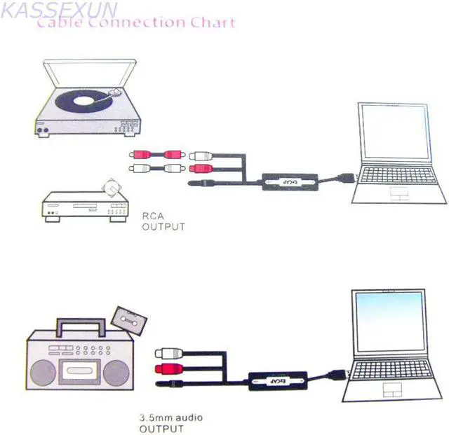 Alt view image 2 of 4 - USB2.0 Audio Capture convet any rca analog to mp3/wma portable player through PC
