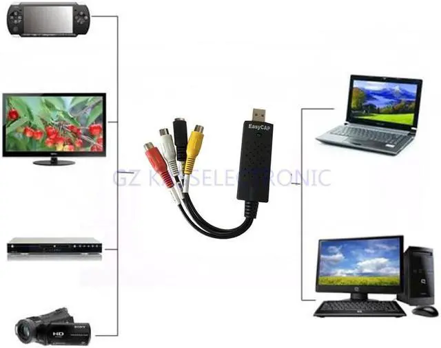Alt view image 4 of 4 - video tv dvd vhs capture convert analog video&audio to mp3 portable player through pc