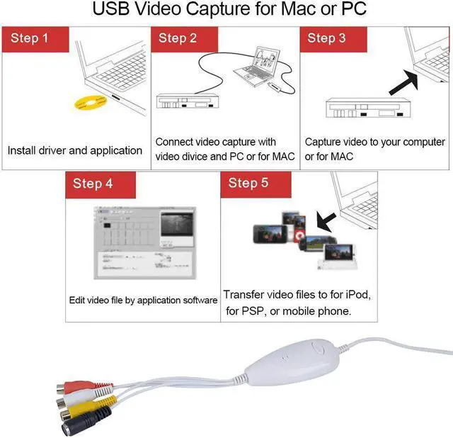 Alt view image 5 of 6 - EZCAP 1568 USB 2.0 Audio Grabber AV Analog Video Capture Card for VHS Player Camcorder Game Box for Windows 10/8/7 MAC OS 64Bit
