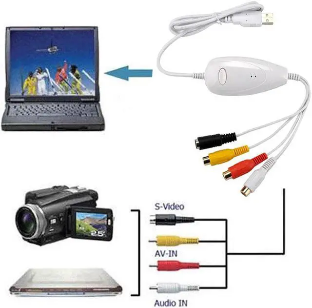 Alt view image 3 of 6 - Ezcap1568 159 USB 2.0 Video Capture Card CVBS AV S-video Video Record for DVD DVR VHS Player for Win7/8/10 Win10 64bit & Mac OS