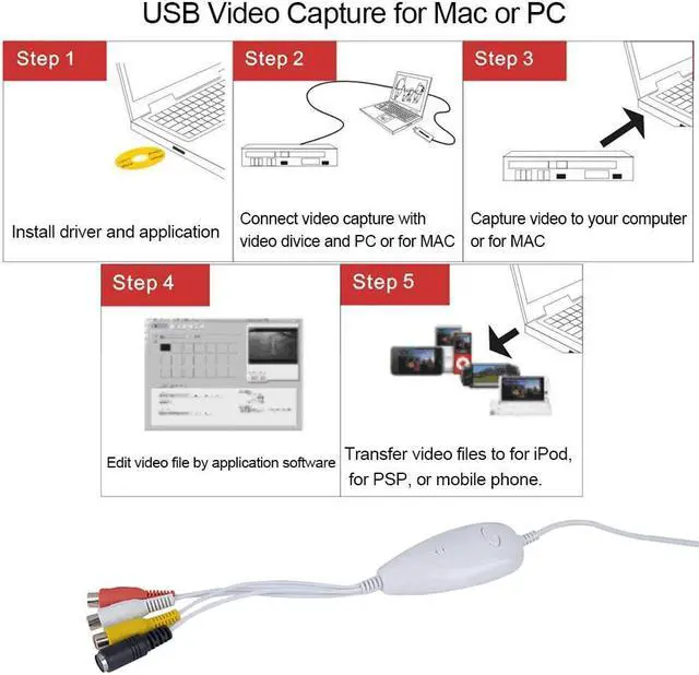 Alt view image 4 of 6 - Ezcap1568 159 USB 2.0 Video Capture Card CVBS AV S-video Video Record for DVD DVR VHS Player for Win7/8/10 Win10 64bit & Mac OS