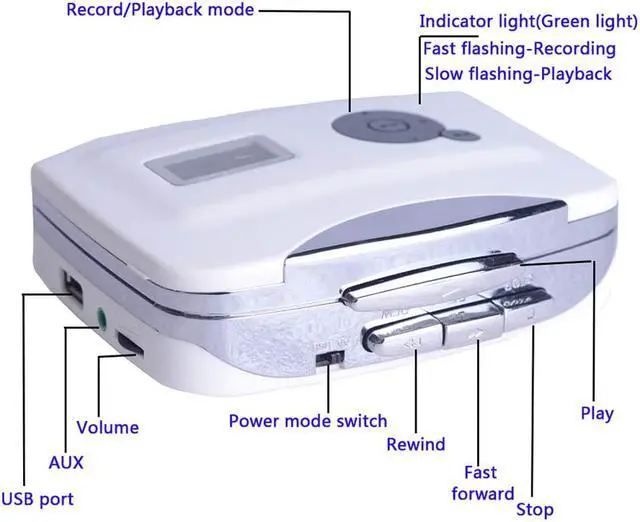 Alt view image 2 of 5 - 1Pcs Tape to PC USB Cassette to MP3 CD Digital Audio Music Player Converter Tape to MP3 Capture Recorder Car Styling Players New