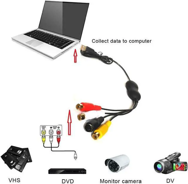 Alt view image 2 of 6 - USB2.0 Analog to Digital Audio video Capture Converter old VHS VI8 Camcorder Converts Tapes into pc for windows 7 810