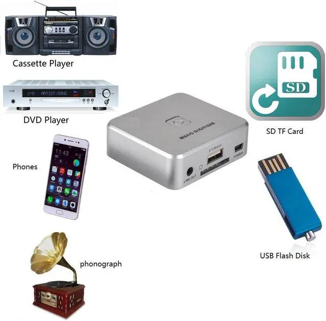 Alt view image 2 of 6 - Audio Recorder  Music Digitizer Converter, Convert Analog Music to USB Flash disk/ SD Card /MP3 player, No pc Required