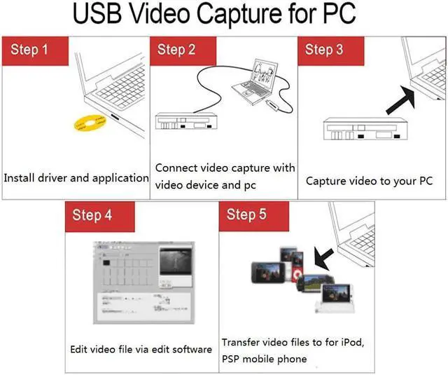 Alt view image 4 of 5 - USB2.0 Analog Video Recorder records video from VHS, VCR's, DVD Players, DVR's, Camcorders,Hi8,and Gaming Systems to PC