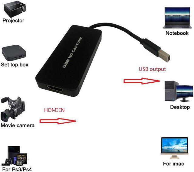 Alt view image 3 of 6 - EzCAP311L  HDMI compatible to UVC USB2.0 Video capture card for Windows mac linux for PC Gaming, Streaming, Teaching, Conference