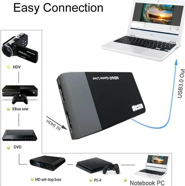 Alt view image 4 of 6 - USB3.0 Video Capture Card 1080P Video Recording Box HDMI To USB 3.0 Game Live Streaming Broadcast Mic In Microphone HD Loop Out