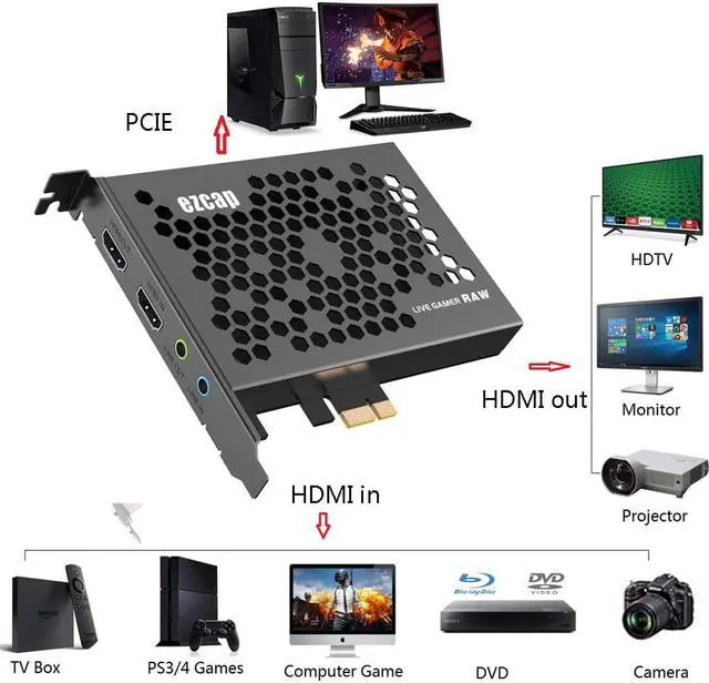 Alt view image 5 of 6 - Ezcap 324 Plate HDMI Video Game Board Capture Card Switch Loop 4k 60fps PCIE HDMI Video Capture TV Tuner Recording For Laptop PC