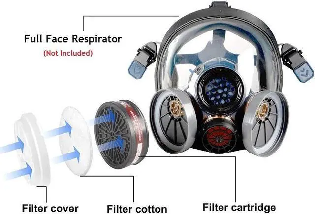 Alt view image 7 of 7 - One Pair P-A-1 Organic Vapor Cartridge Multi Gas Respirator Filter LDY3 Respirator Cartridge for S100X PD100