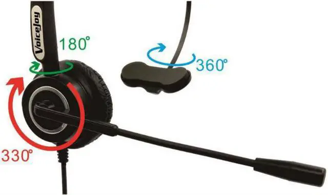 Alt view image 3 of 5 - Call Center Telephone Headset Headphone with Mic ONLY FOR CISCO IP Phones 7940 7942 7945 7960 7961 7962 7965 7970 7971 8841 etc