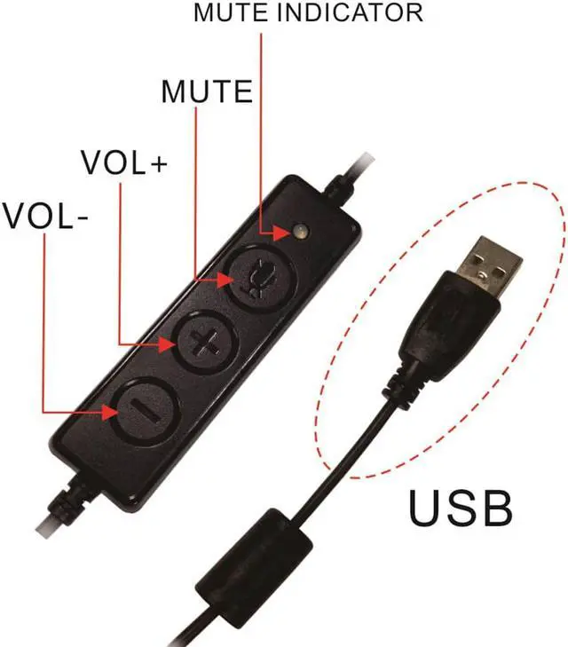 Alt view image 4 of 4 - USB Headset Corded Call Center Headphone with Noise-Canceling Mic and Volume Control and Mute Switch for Software,Mac, PC etc