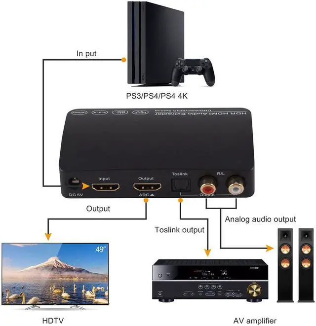 Alt view image 2 of 6 - 1Pcs HDMI converter VGA adapter+3.5mm audio+fiber optical sound separator for HD display PC / laptop / DVD