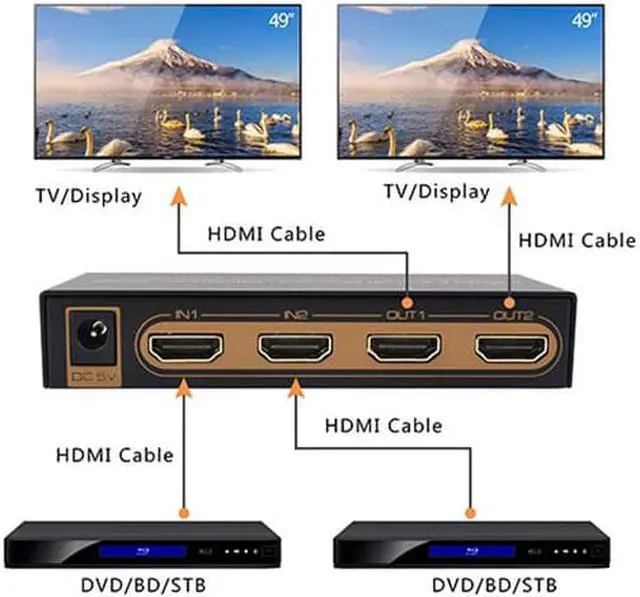 Alt view image 6 of 6 - 1Pcs HDR HDMI Switch Splitter 2*2 2 Input 2 Output HDMI Scale Down Audio EDID Setting 4K@60Hz Converter adapter For PS3/PS4 Xbox3