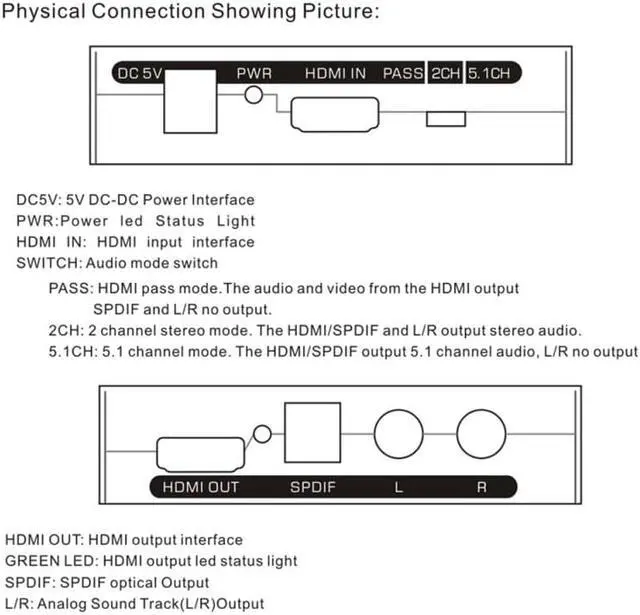 Alt view image 3 of 6 - 1Pcs HDMI to HDMI & Optical SPDIF+RCA L/R 4K Audio Converter Splitter HD Display Audio Digital to Analog Adapter US/EU Plug