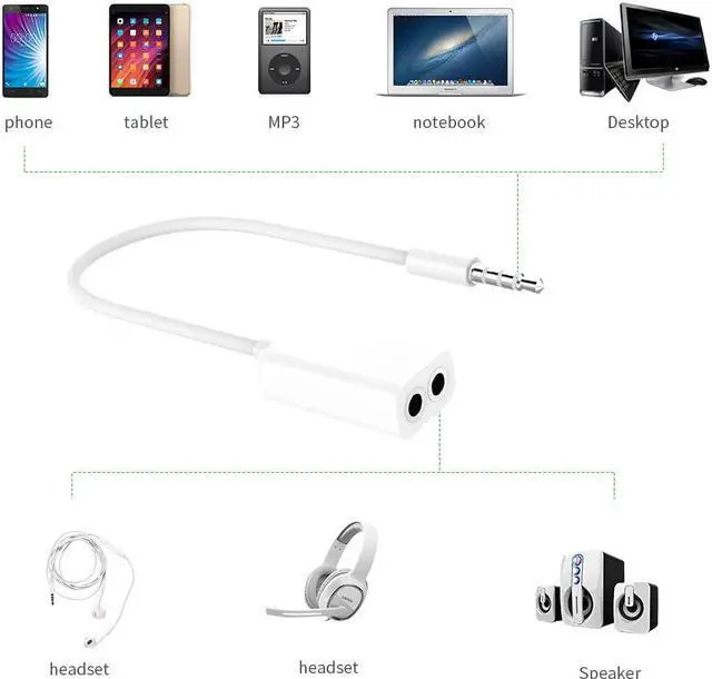 Alt view image 5 of 6 - 2PCS 3.5 Jack Aux Audio Cable earphones Splitter Adapter 1 to 2 for Apple iPhone 4 5 5s 6 6S plus iPad iPod laptop MP3 Player
