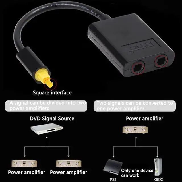 Alt view image 4 of 6 - 1Pcs Digital Spdif Optical Audio Splitter 2 Way Toslink Cable Splitter Adapter