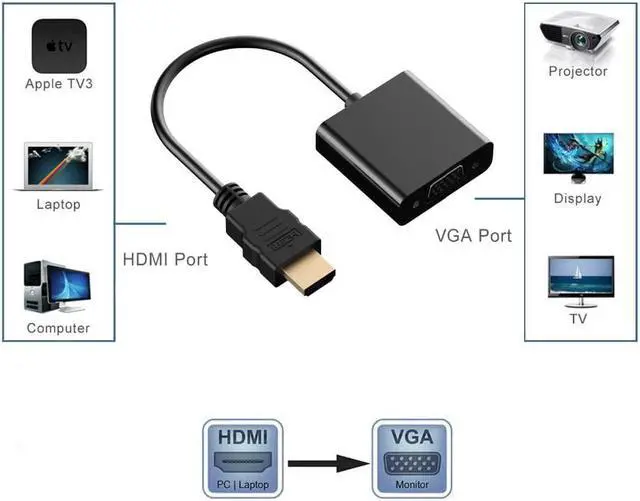 Alt view image 6 of 6 - 1Pcs VGA Female To HDMI Male Audio Converter Adapter Splitter Speaker AUX Cable Optico Digital Jack 3.5mm Digital Audio Extractor Hub