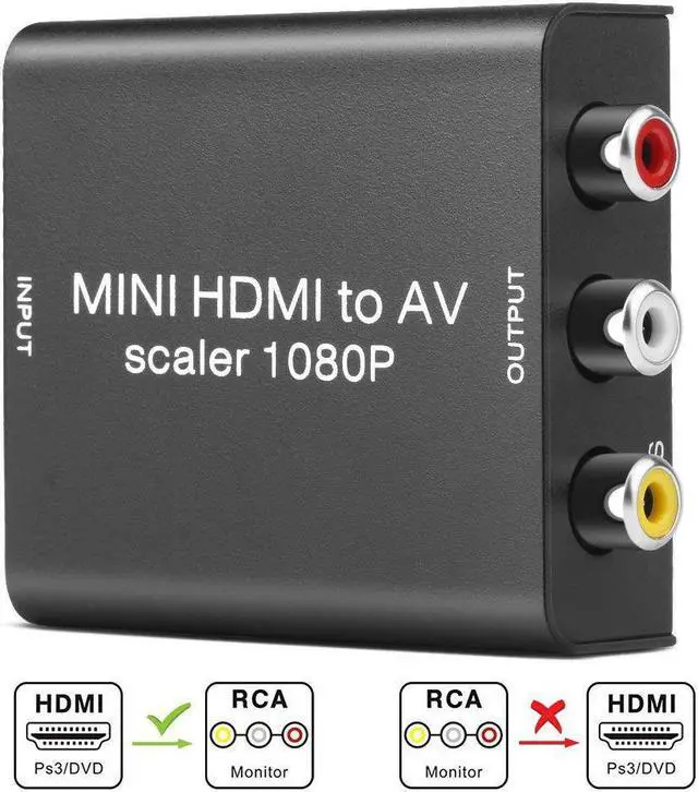 Main image of 1Pcs Onvian HDMI to AV Converter Adapter 1080P HDMI to 3 RCA CVBS Converter HDMI Splitter Video Audio Adapter Support PAL/NTSC