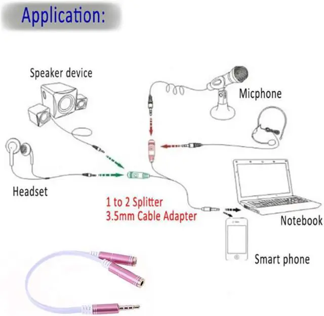 Alt view image 6 of 6 - 1Pcs 3.5mm Stereo Audio Male to 2 Female Converter Cable Headphone Mic Y Splitter Cable Adapter