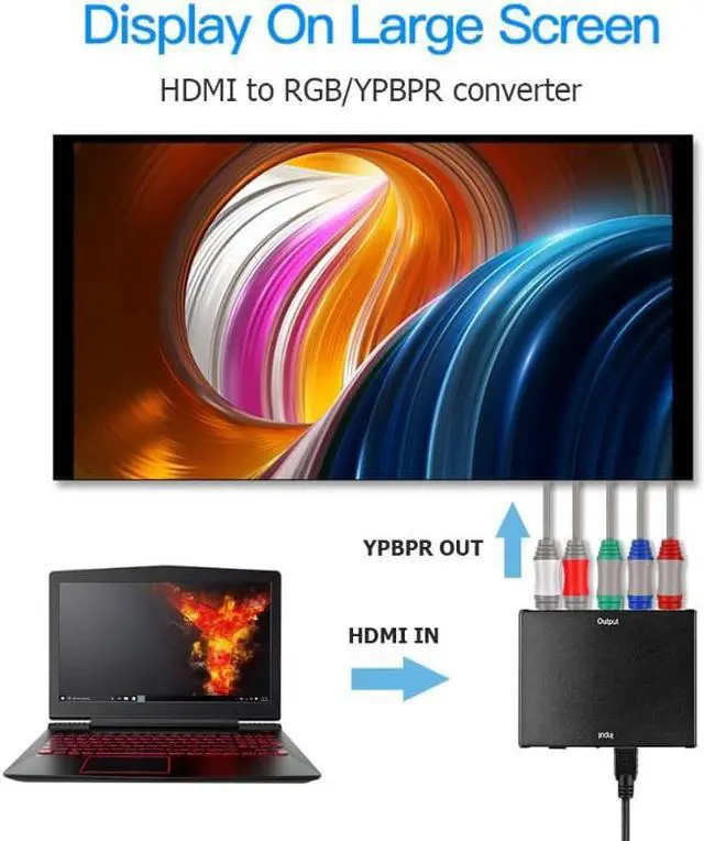 Alt view image 2 of 6 - 1Pcs 1080P HD Clear HDMI to RGB Component HDMI to YPBPR Video +R/L Audio Adapter Splitter Video System