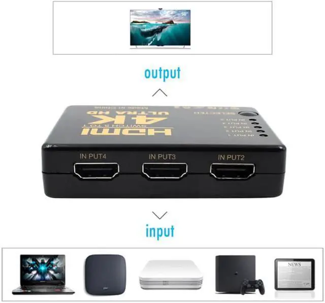 Alt view image 3 of 6 - 1Pcs 3D 5 Port 4K HDMI Adapter Switcher Switch Selector Splitter Hub iR Remote USB to 3.5mm Jack Cable