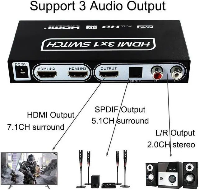 Alt view image 3 of 6 - 1Pcs 3x1 4K HDMI Switch Box 3 In 1 Out HDMI Audio Extractor Splitter 3 Port HDMI Switch HDMI 1.4v With Optical SPDIF & L/R Audio Out