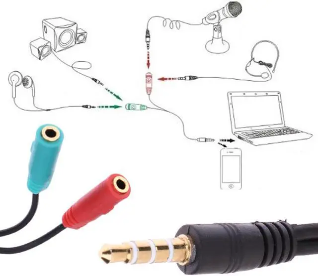 Alt view image 6 of 6 - 1Pcs 3.5mm Jack Splitter 2 in 1 4 Pole Male Audio Cable Adapter Earphone Headset to 2 Female Headphone Mic For PC Notebook Laptop