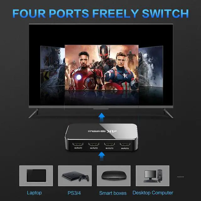Alt view image 6 of 6 - 1Pcs HDMI Splitter 4 Port HDMI Splitter cable Switch Switcher 4K 2.0 Audio Extractor ARC & IR Control 4 Input 1 Output Adapter